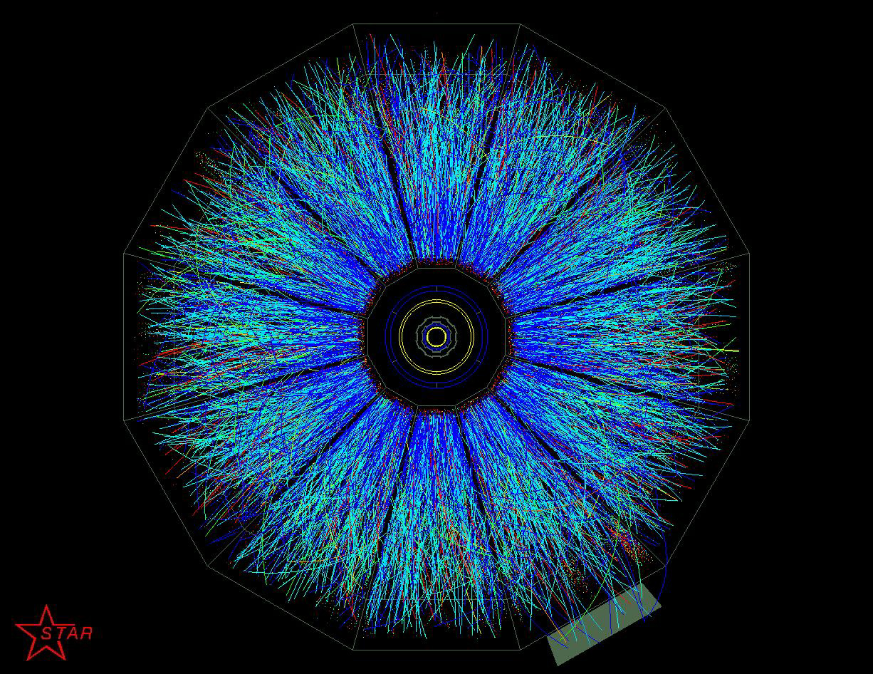 Star detector at RHIC