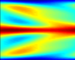 [mid-plane velocity field of a nonlinear solution obtained during transition]