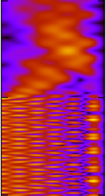 [Scatteringof a wave using a Wiener-Hopf method]