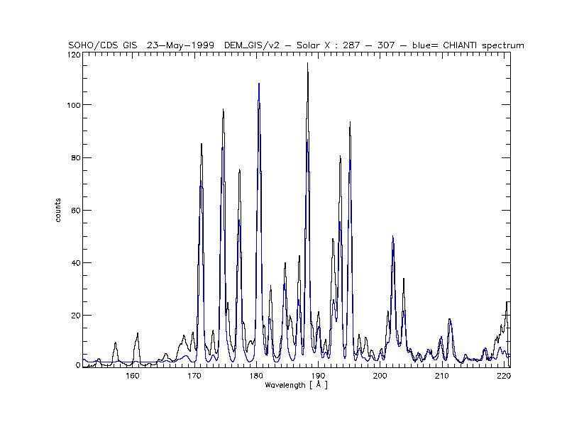 23_may_99_obs_sint_gis1.jpg
