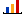 Real-Time Stats and Visitor Reports