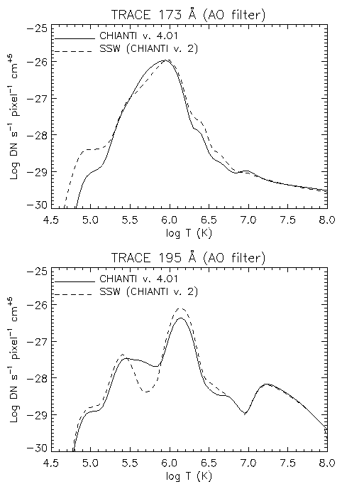 compare_trace_resp.gif