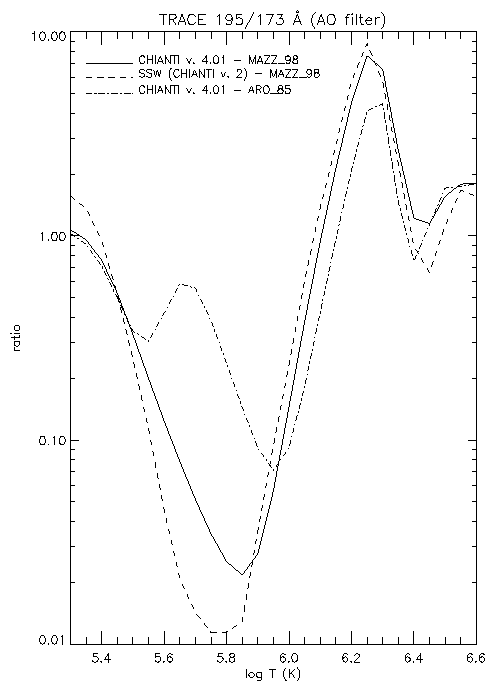 compare_trace_resp3.gif