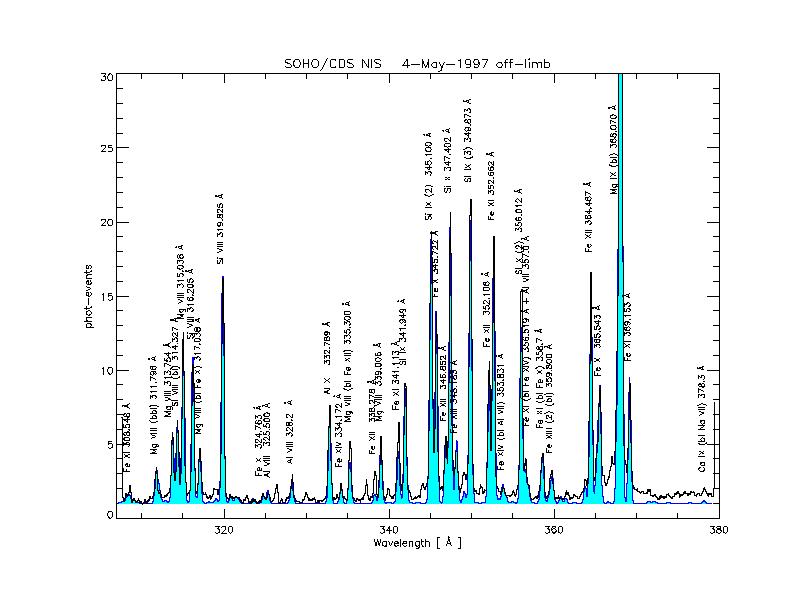 may_4_97_off_mir5_obs_sint_nis1.jpg