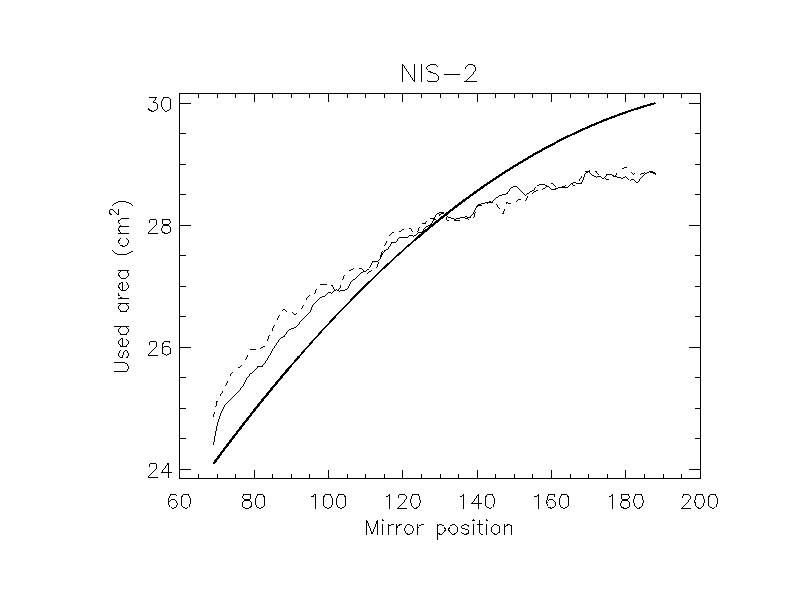 nis2_area.gif