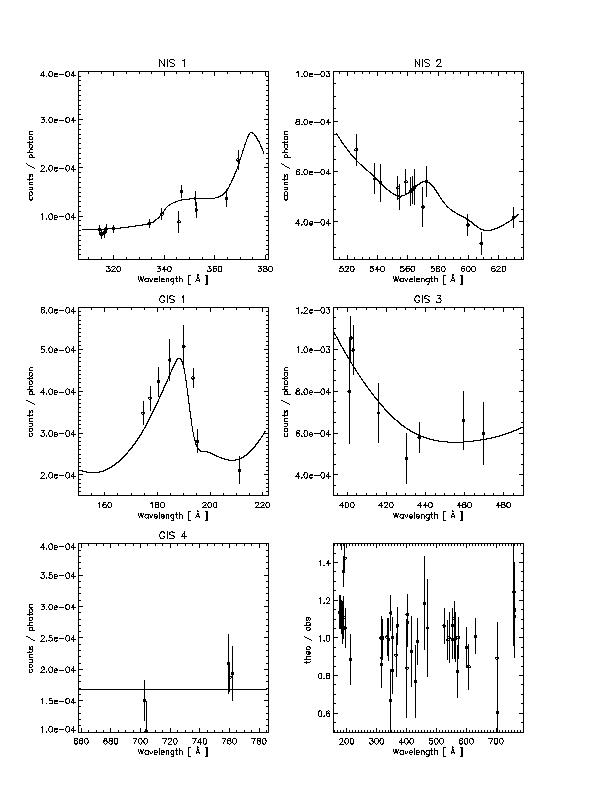 nis_gis_teo_obs_10_post.jpg