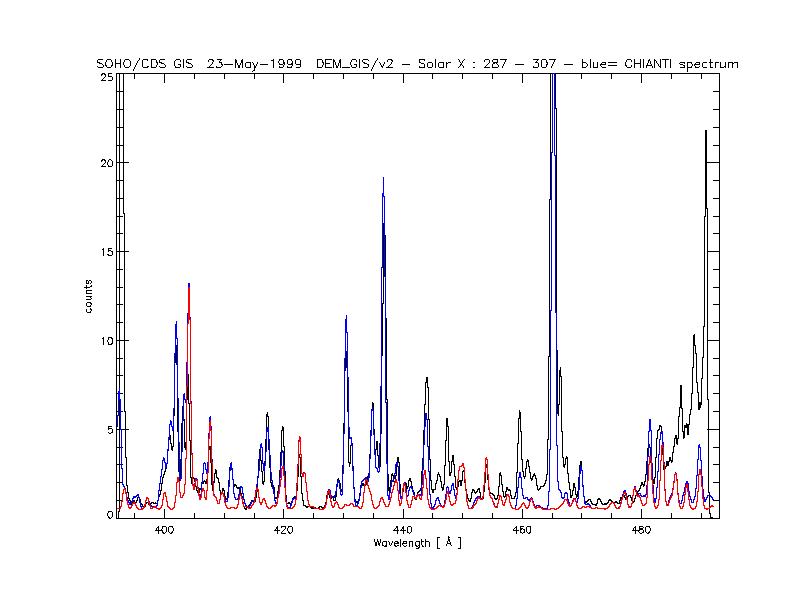 23_may_99_obs_sint_gis3.jpg