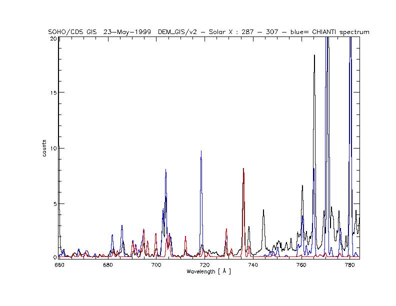23_may_99_obs_sint_gis4.jpg