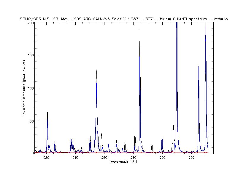 23_may_99_obs_sint_nis2.jpg