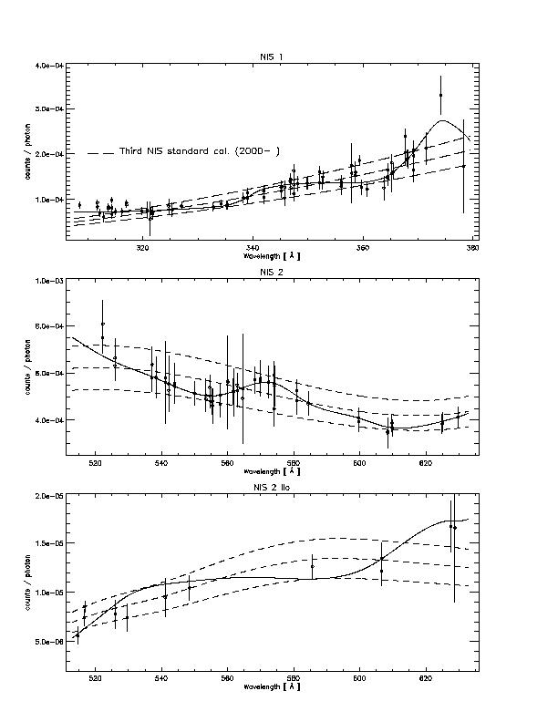 nis_teo_obs_3.jpg