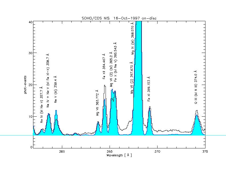oct_16_97_mir0_obs_sint_nis1_cut.jpg