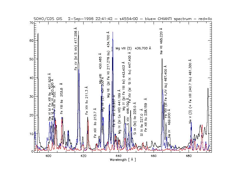 sel_ar_gis_fe_14_v3_obs_sint_gis3.jpg