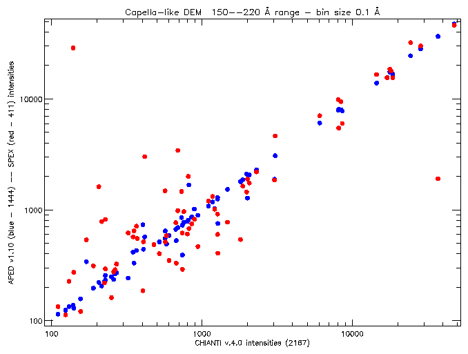 capella_150_220_2.png