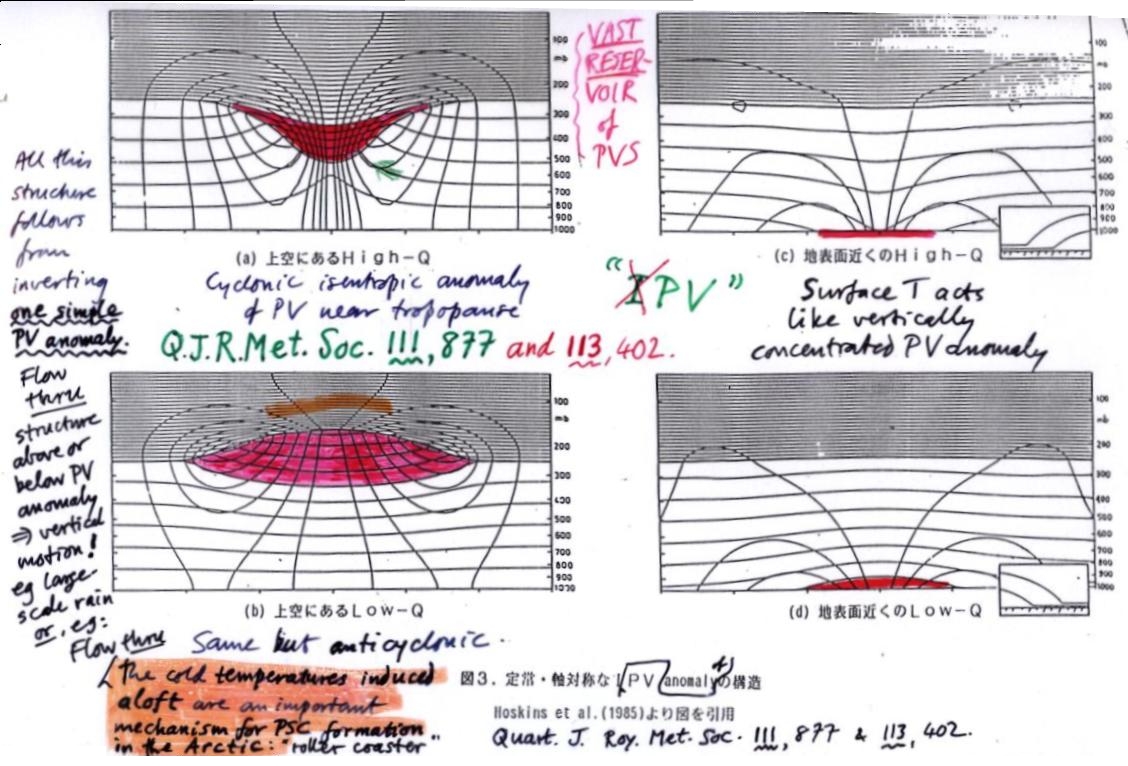 slide 18