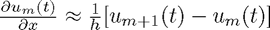 $\frac{\partial u_m(t)}{\partial x} \approx \frac{1}{h}[u_{m+1}(t)-u_m(t)]$