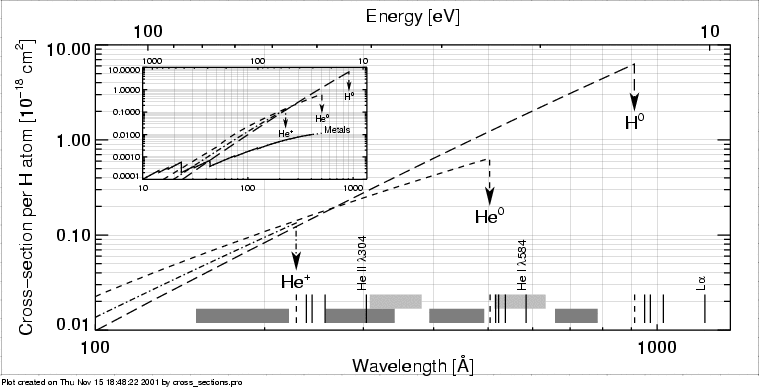 cross_sections.gif
