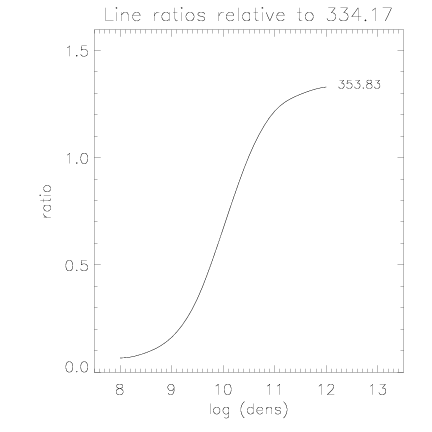fe14_ratio.gif