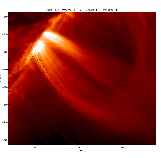 loop_28_trace_171_l1_along1.gif
