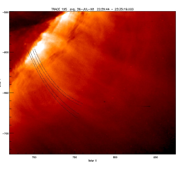 loop_28_trace_195_l1_along1.gif