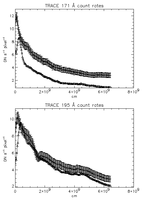loop_28_trace_results1.gif