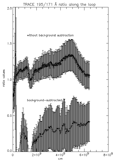 loop_28_trace_results2.gif