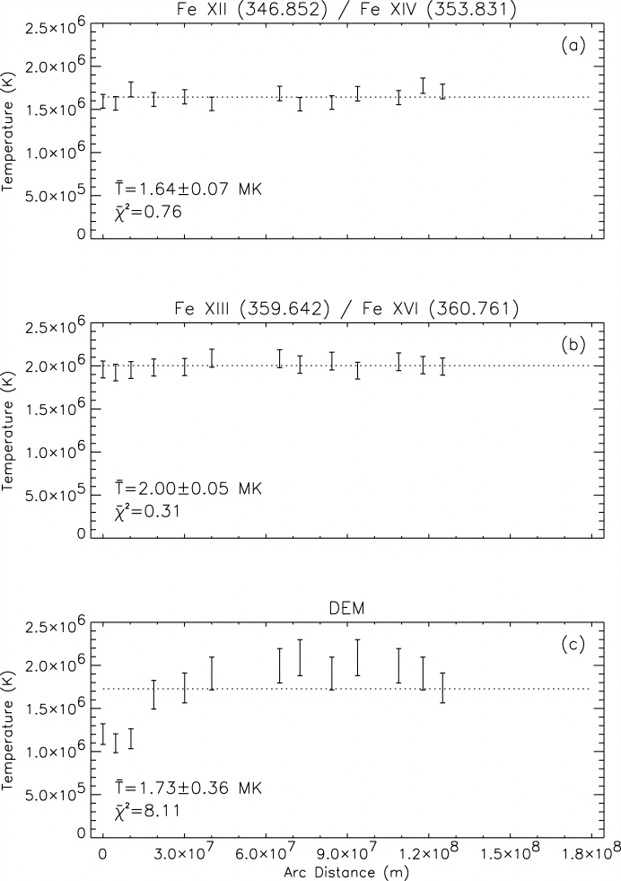 schmelz/schmelz_fg3.gif
